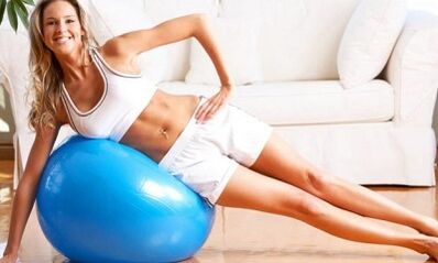 Exercises for weight loss