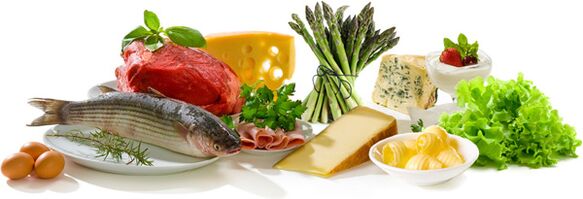 allowed foods for keto diet